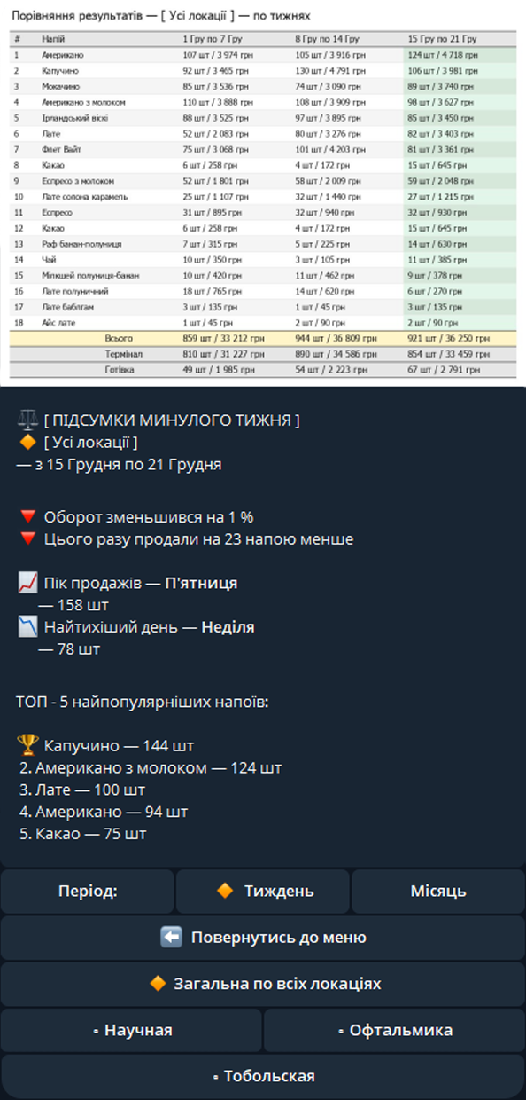 App screen